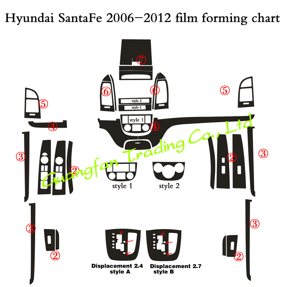 Für alte Hyundai Santa Fe 2006 – Car Accessories Xmas Bewertung und Preis