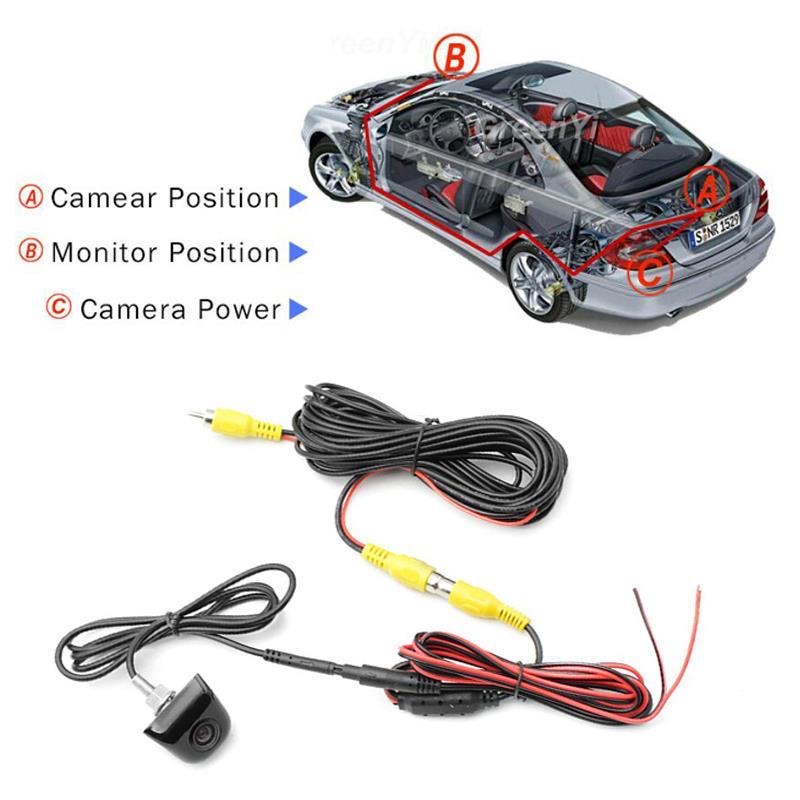 Auto-Rückfahrkamera CVBS Auto- – Market Car Accessories Bewertung und Preis